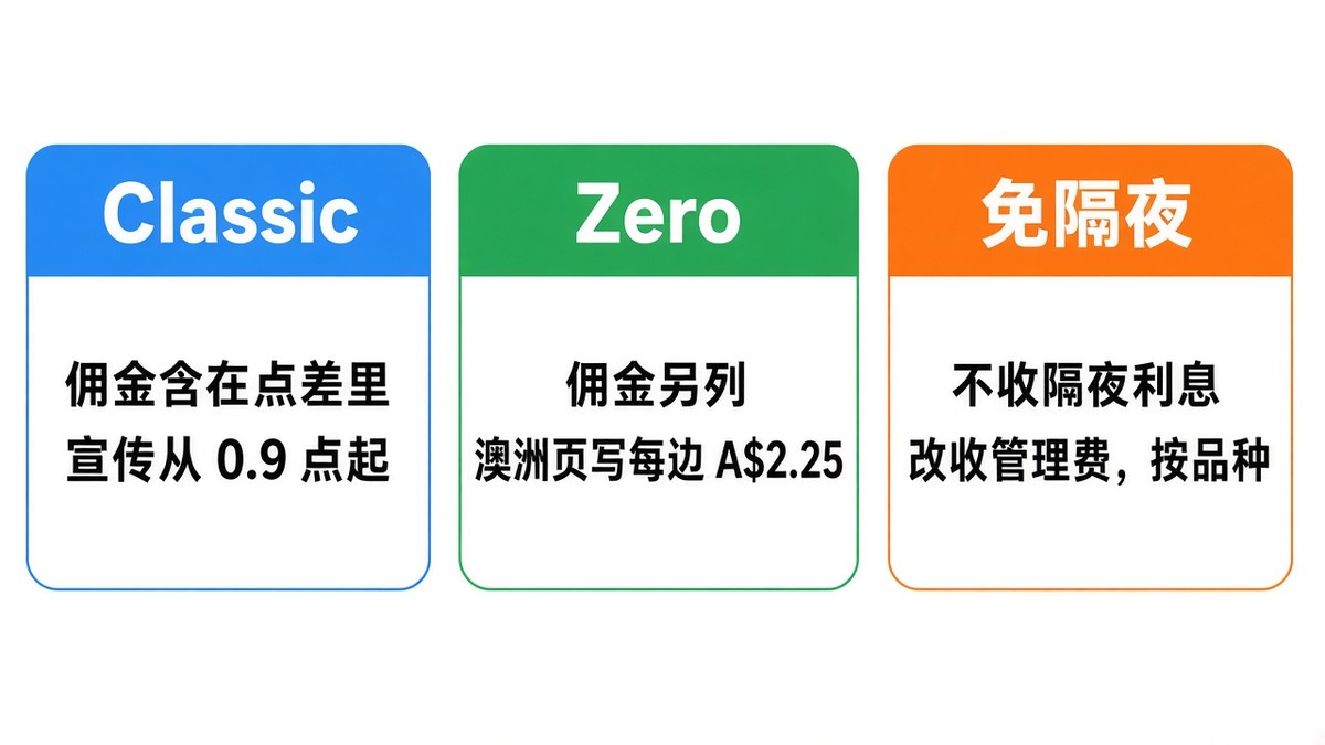 20261013223841565_696610.jpg fusion-zhanghu-leixing.jpg